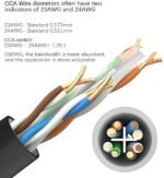 CAT 6E CCA 24AWG STURNUS 305Mtr - Image 2